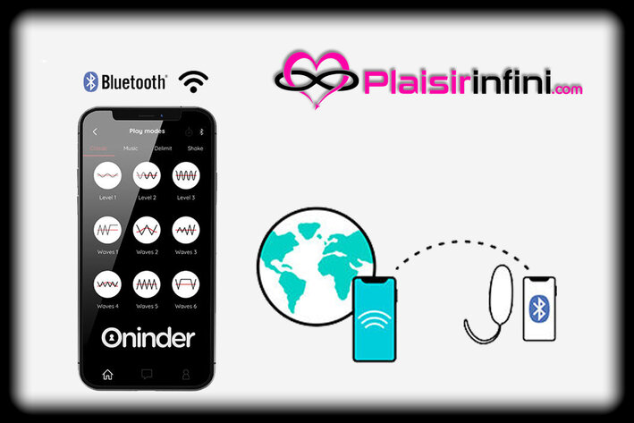 Categorie Sextoys connectés